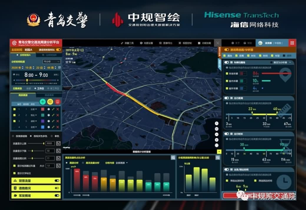 溯源车迹，智慧警勤——ballbet艾佛森体官网位置大数据助力青岛交警交通流溯源平台建设